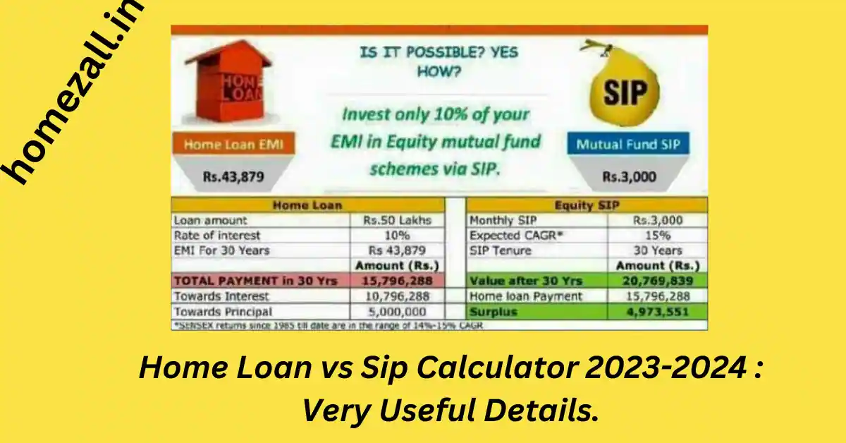 Home Loan vs Sip Calculator
